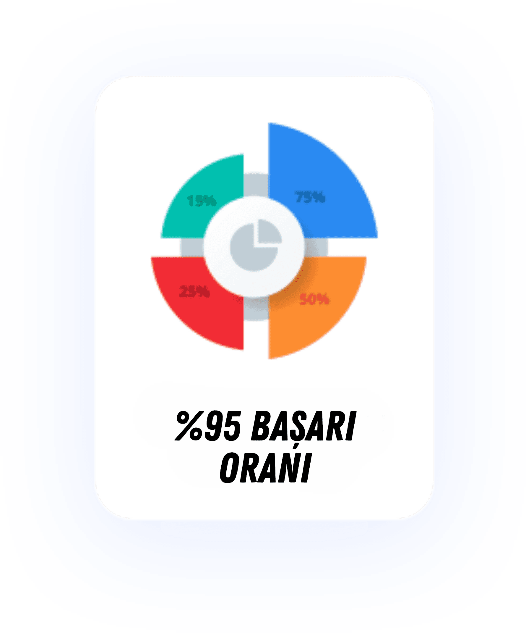 %95 başarı oranı
